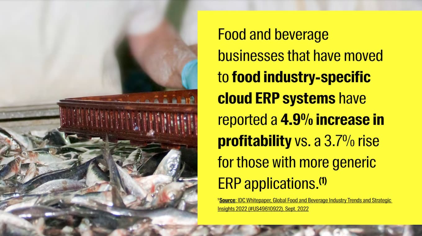 card-managing-the-impact-of-food-inflation-in-the-meat-seafood-industries