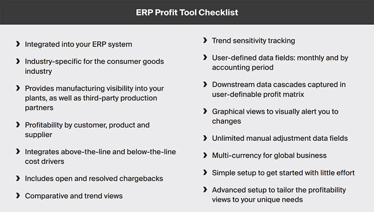 card-chart-profit-strategy-guide-for-consumer-goods-businesses