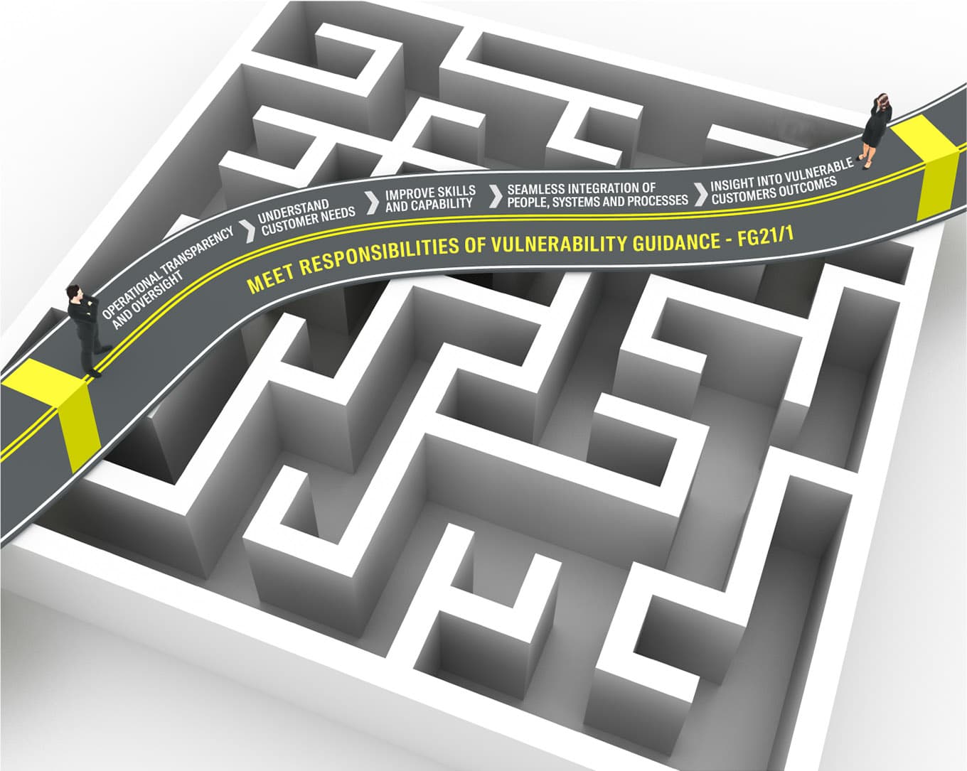 card-customer-vulnerability-and-service-excellence