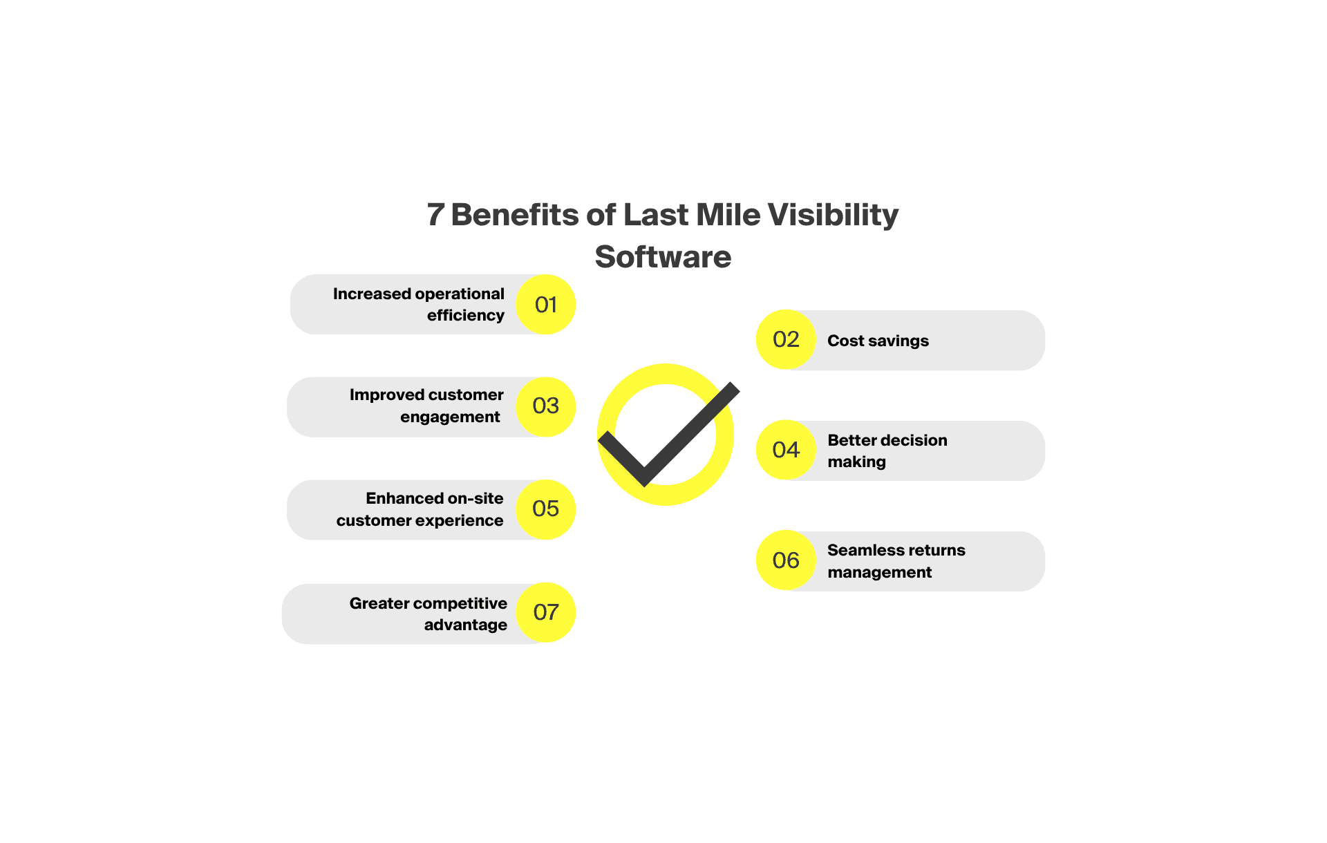 7 benefits of last visibility software table