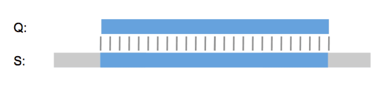 card-patent-sequence-search-youre-wrong-img-best-alignment