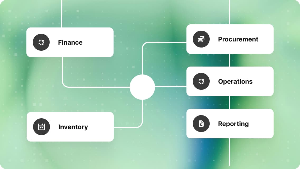 Platform Ecosystem Diagrams
