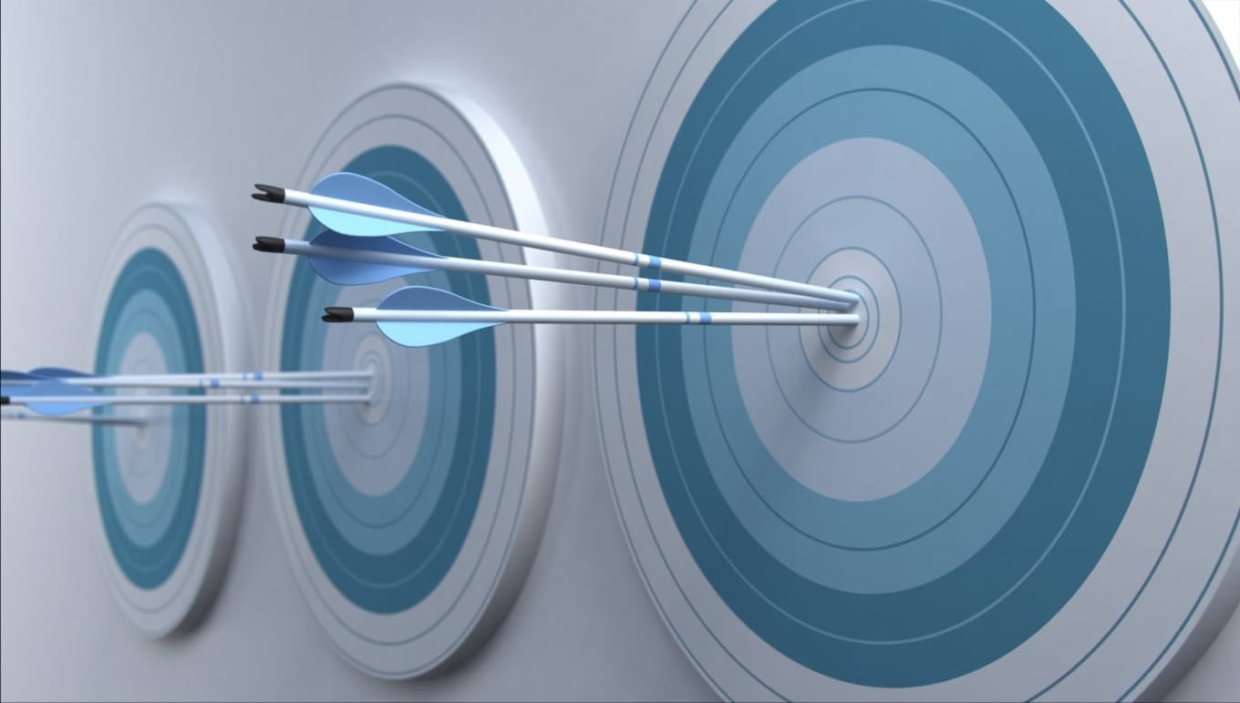 card-business-intelligence-software-for-data-driven-improvement