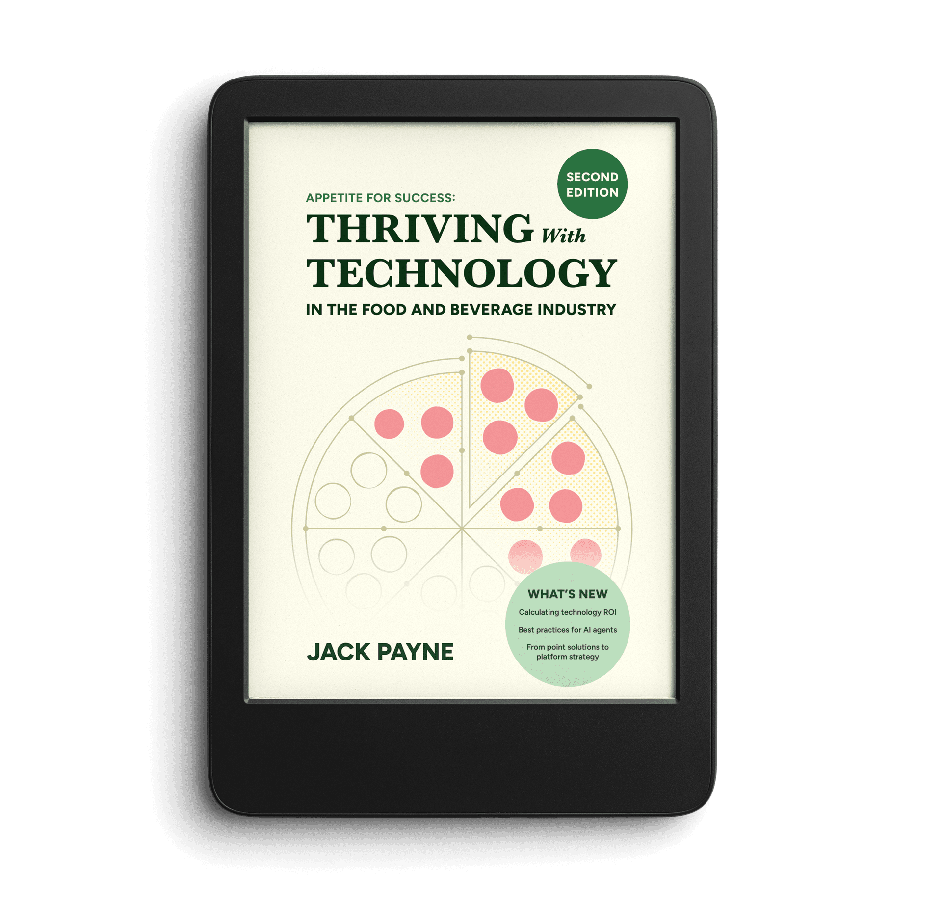 The How-To Guide for Leveraging Technology