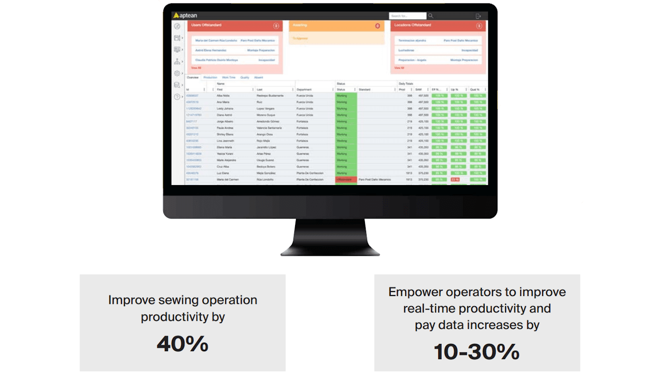 card-how-real-time-data-drives-better-decisions-and-increases-productivity-on-the-manufacturing-floor-fig1