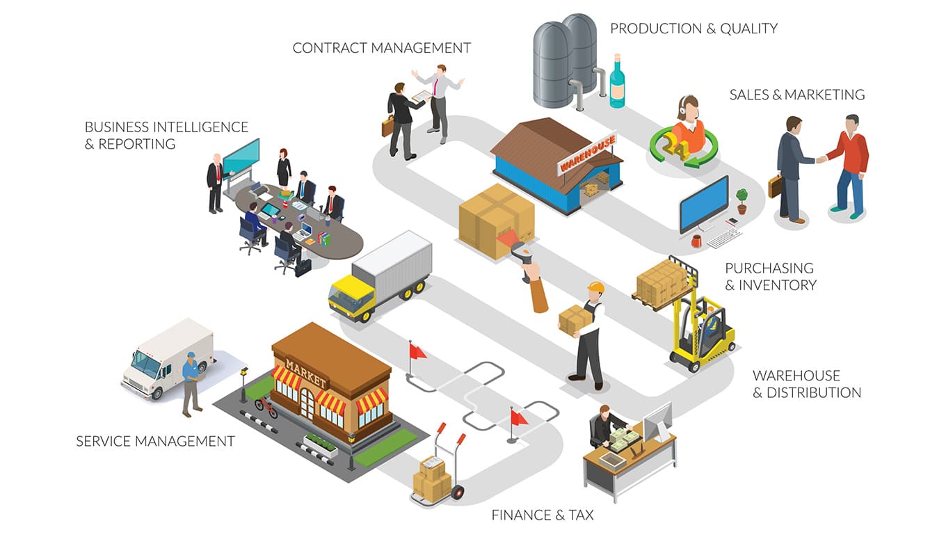 card-want-growth-in-your-beverage-business-here-are-3-key-focus-operational-areas